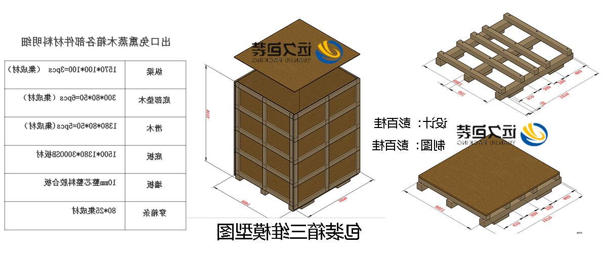 <a href='http://ao6s.purogol.com'>买球平台</a>的设计需要考虑流通环境和经济性